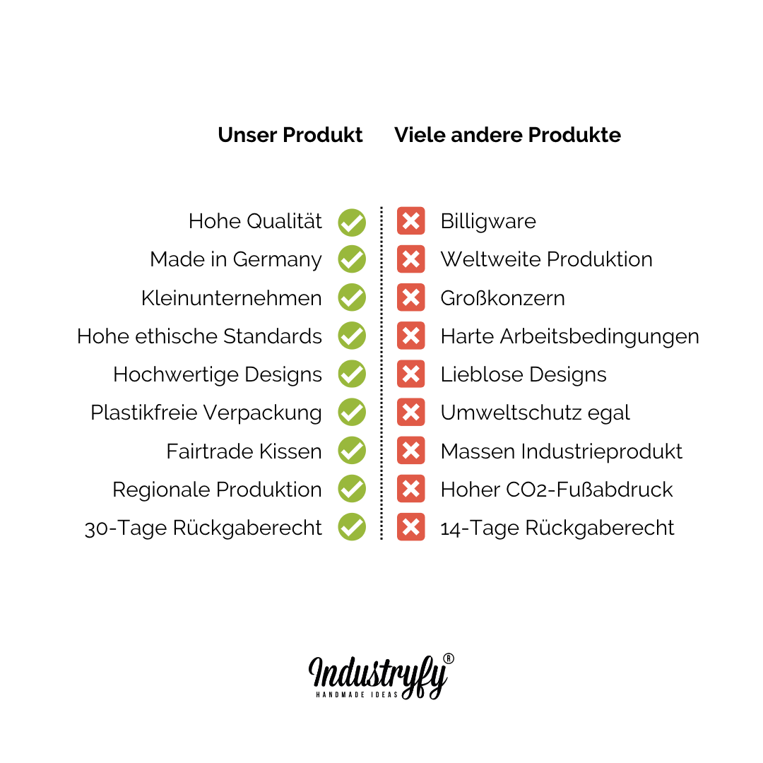 Kissenhülle | Hamptons Beach House