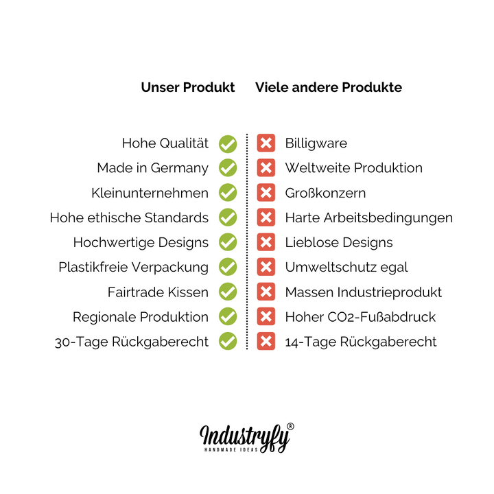 Kissenhülle | Hamptons Beach House